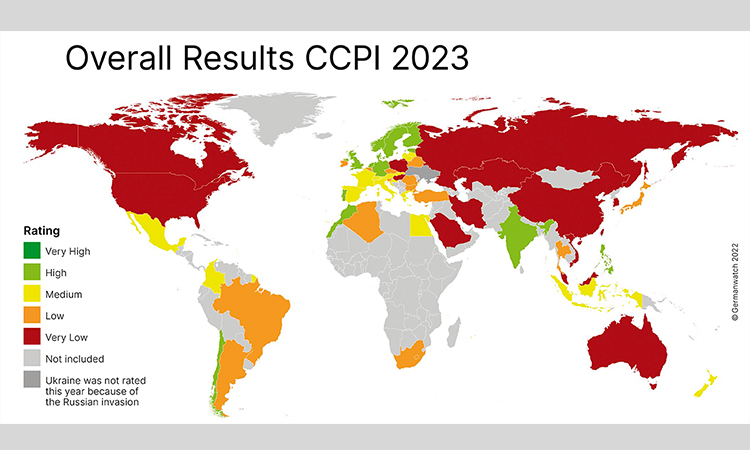 The latest CCPI ranking index.