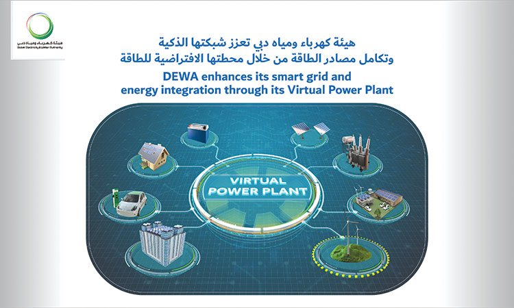 Dewa enhances its smart grid   through its Virtual Power Plant