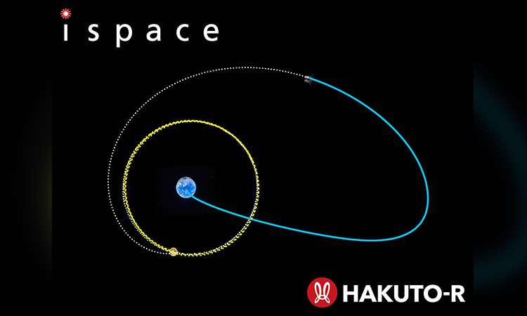 Rashid Rover is getting closer to the moon