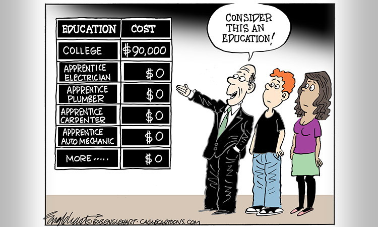 Cost of education