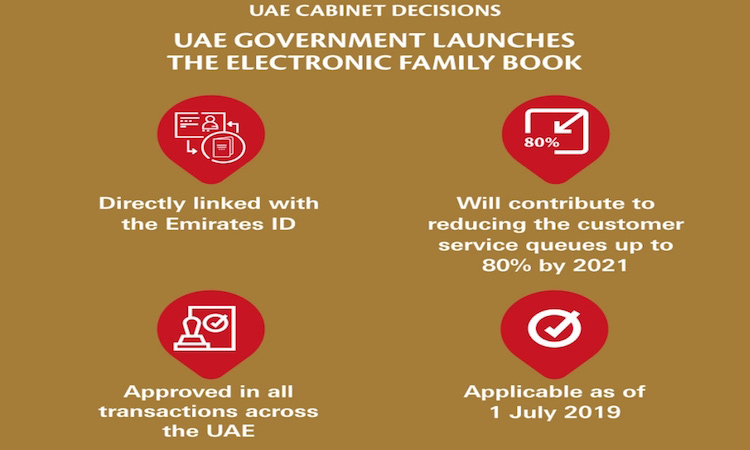 UAE launches Electronic Family book