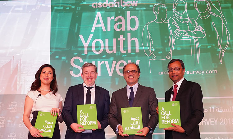 Arab youth choose UAE as top country to live: Survey