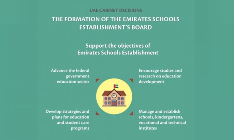 UAE Cabinet approves formation of new body to regulate public schools