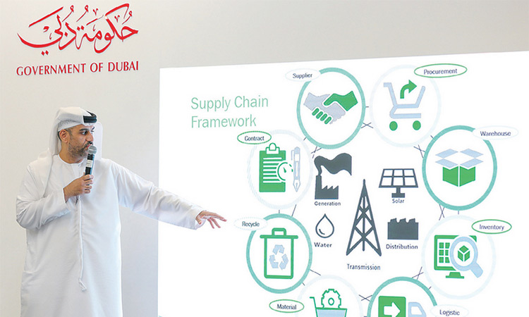 Dewa organises open meeting for SME suppliers