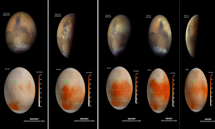 VIDEO: Emirates Mars Mission tracks Martian dust storms