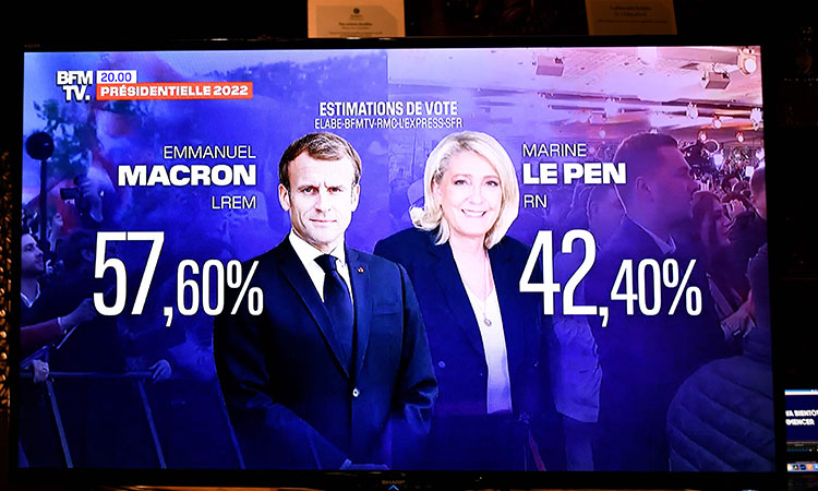 France's Macron beats Le Pen to win second term 