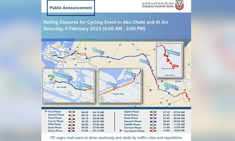 Road to close for Abu Dhabi cycling event on Feb.4