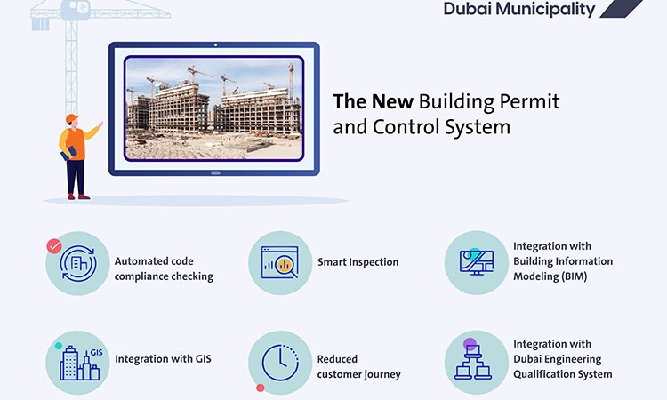 Dubai launches new online system for building permits and control services