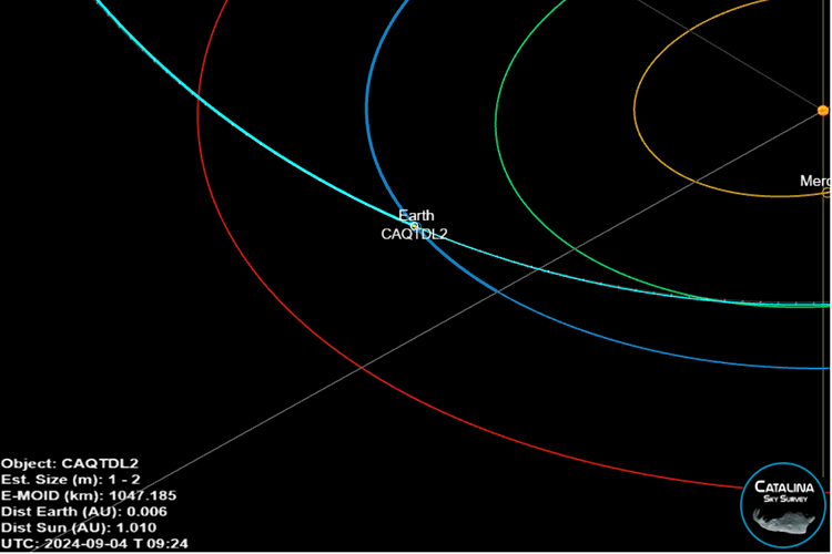 Small asteroid will hit the Earth today afternoon, says Abu Dhabi centre