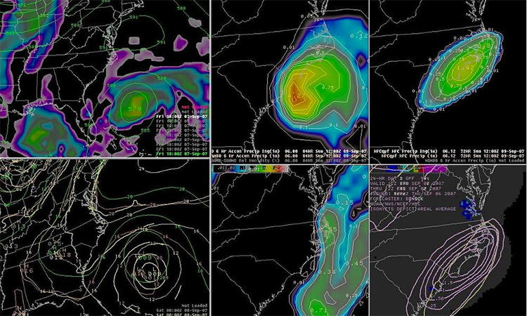 Promoting meteorological forecasting, climate studies